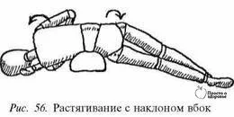 Растягивание в бок