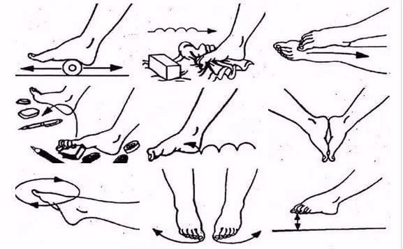 Упражнения, рекомендуемые детям с плоскостопием в виде домашних заданий