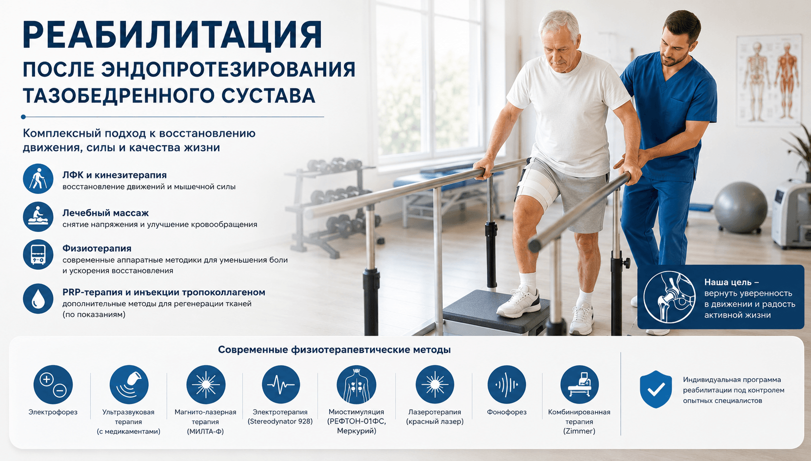 Реабилитация после эндопротезирования тазобедренного сустава в Одессе
